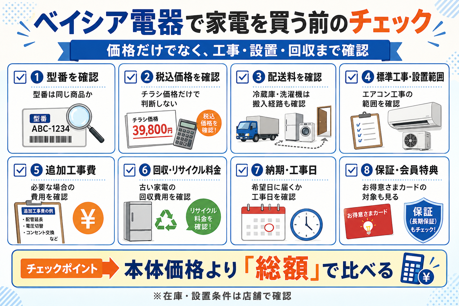 ベイシア電器で家電を買う前のチェック
