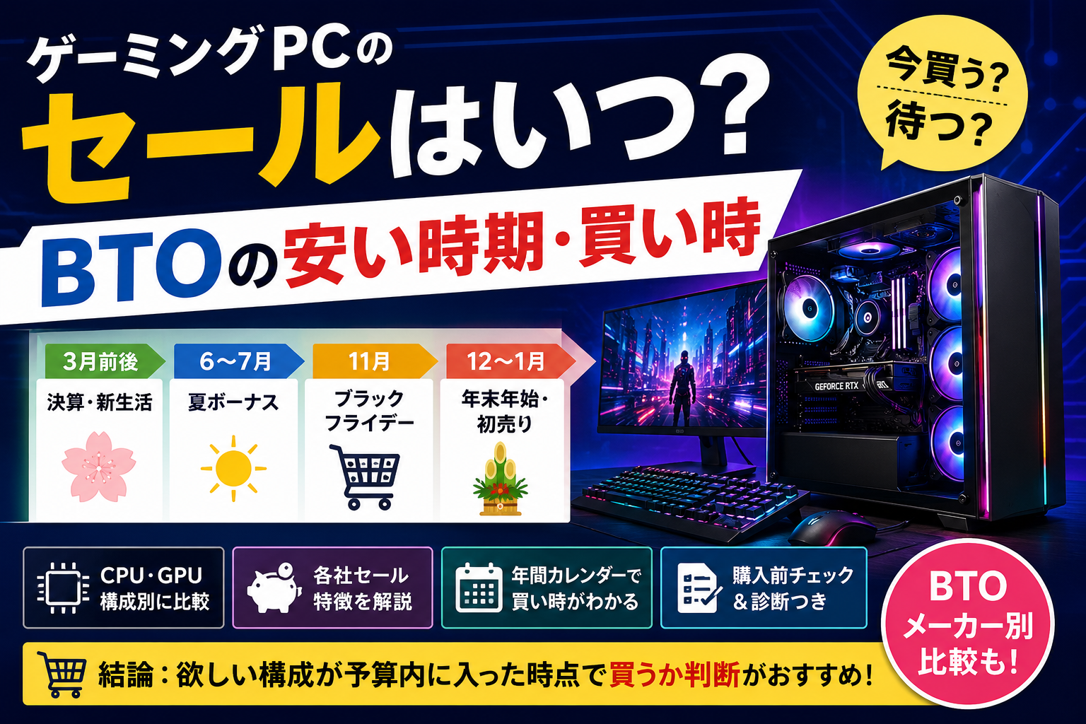 ゲーミングPCのセールはいつ