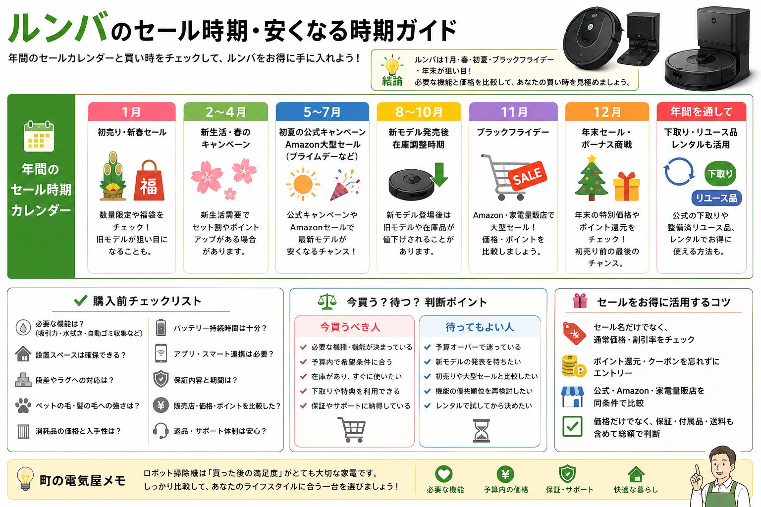 ルンバの年間セール・買い時ガイド