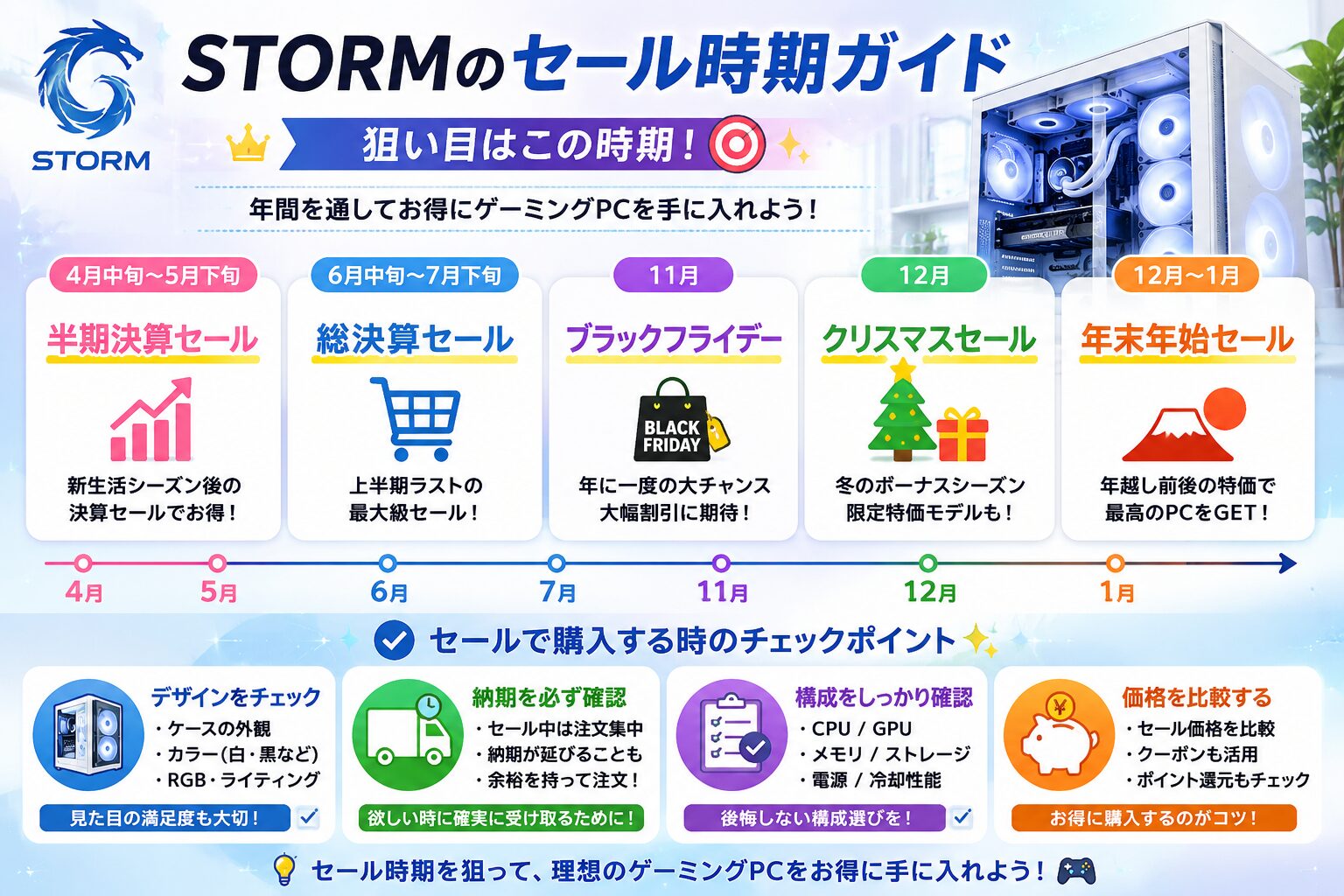 STORMのセール時期ガイド