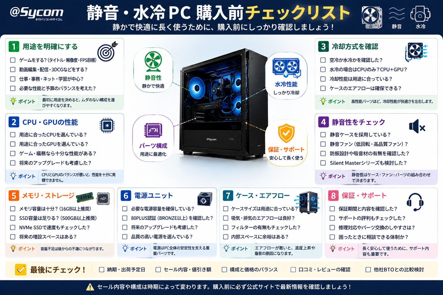 静音・水冷PC購入ガイド
