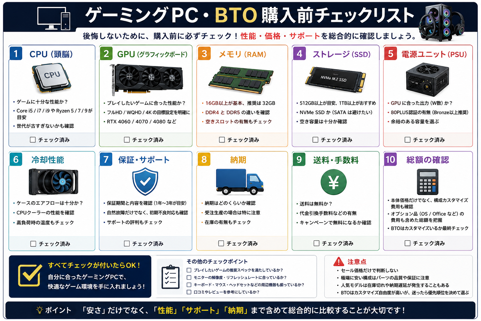 ゲーミングPC・BTO購入前チェック
