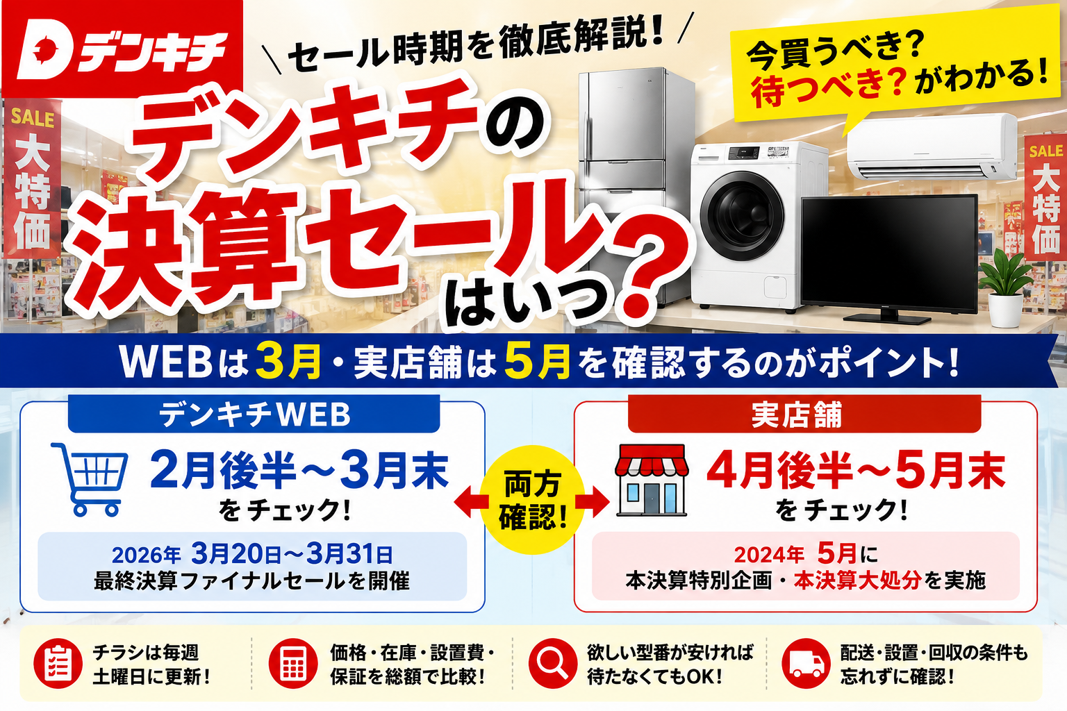 デンキチのセールいつ？