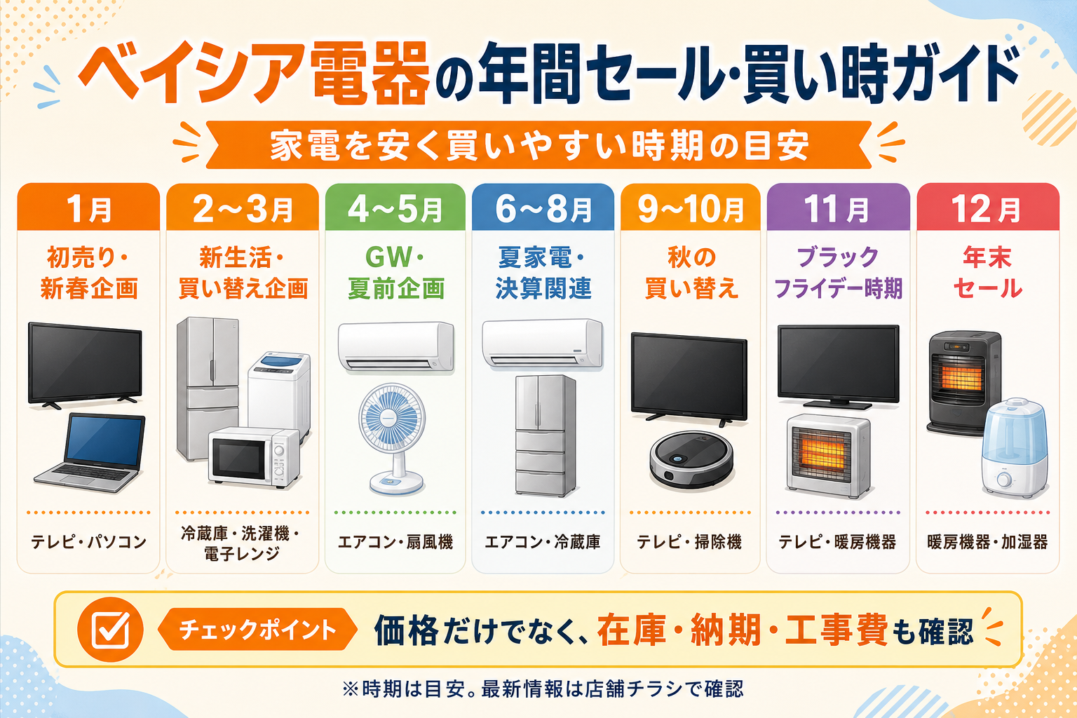 ベイシア電器の年間セール・買い時ガイド