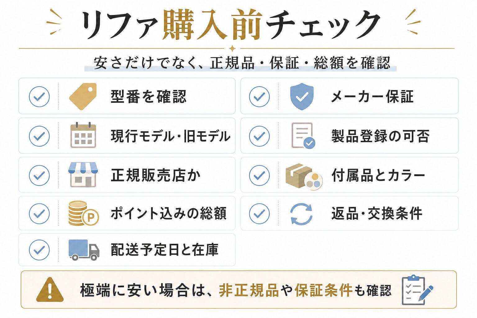 リファ購入前チェック
