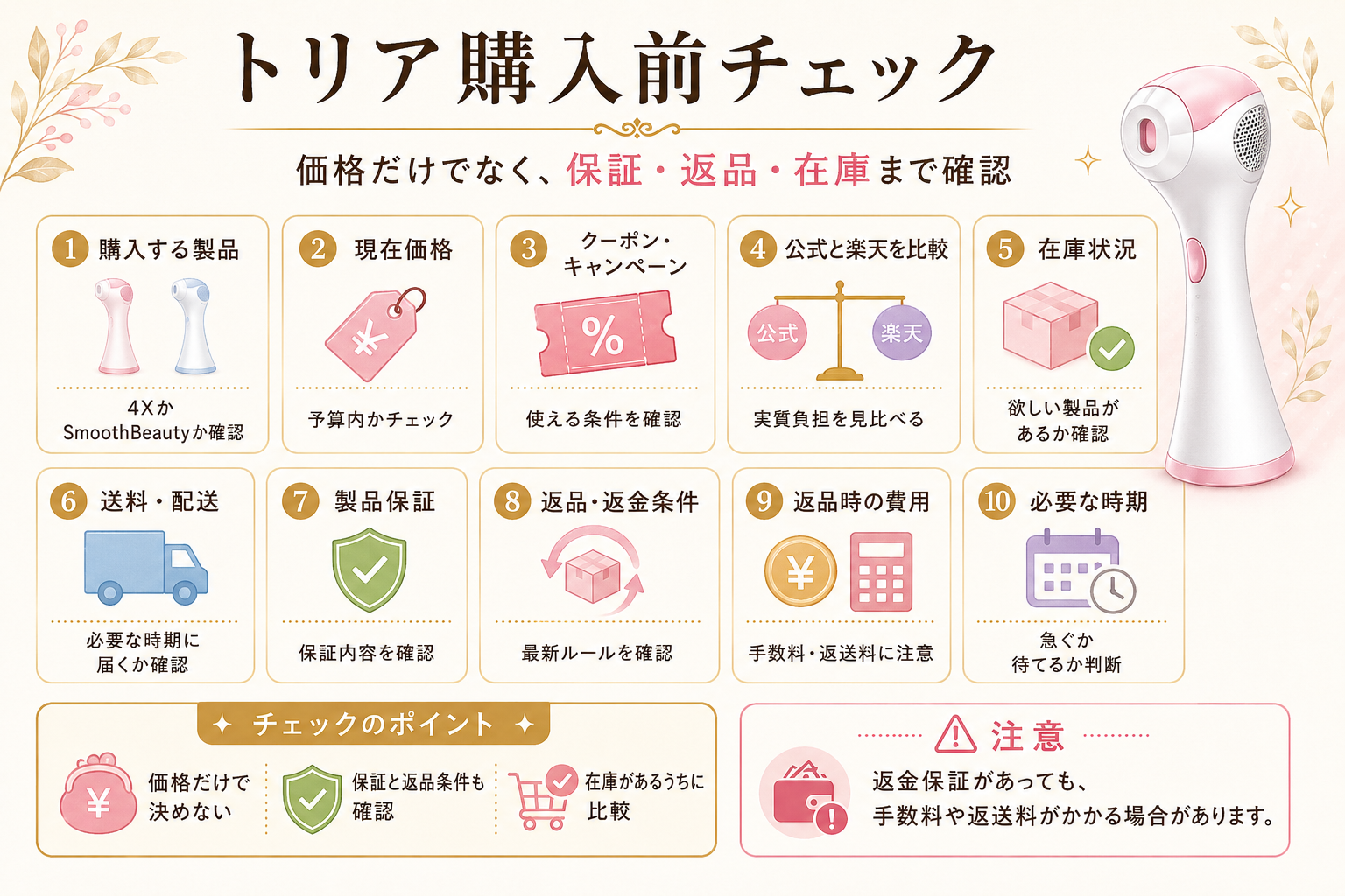トリア購入前チェック