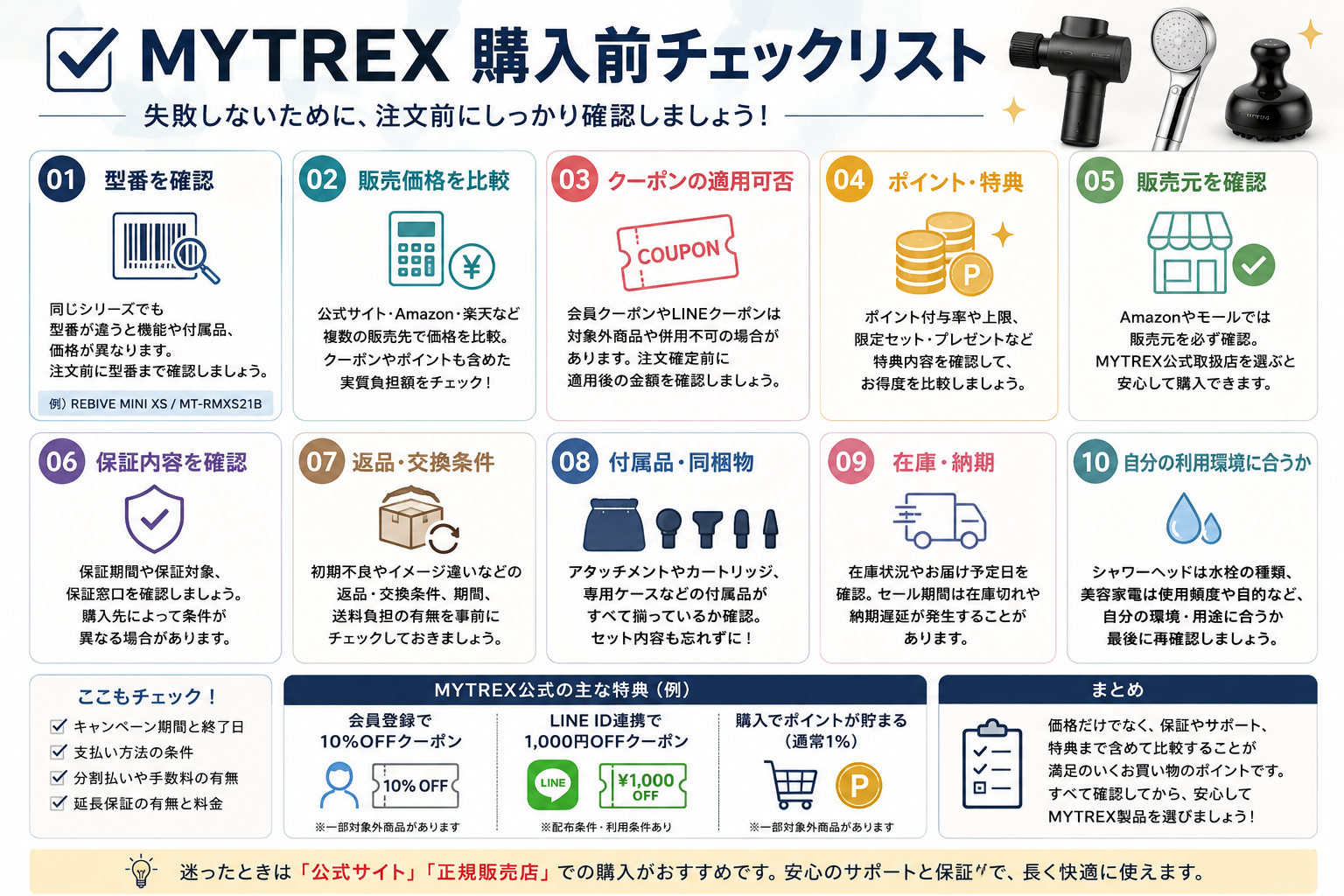 MYTREX購入前チェック