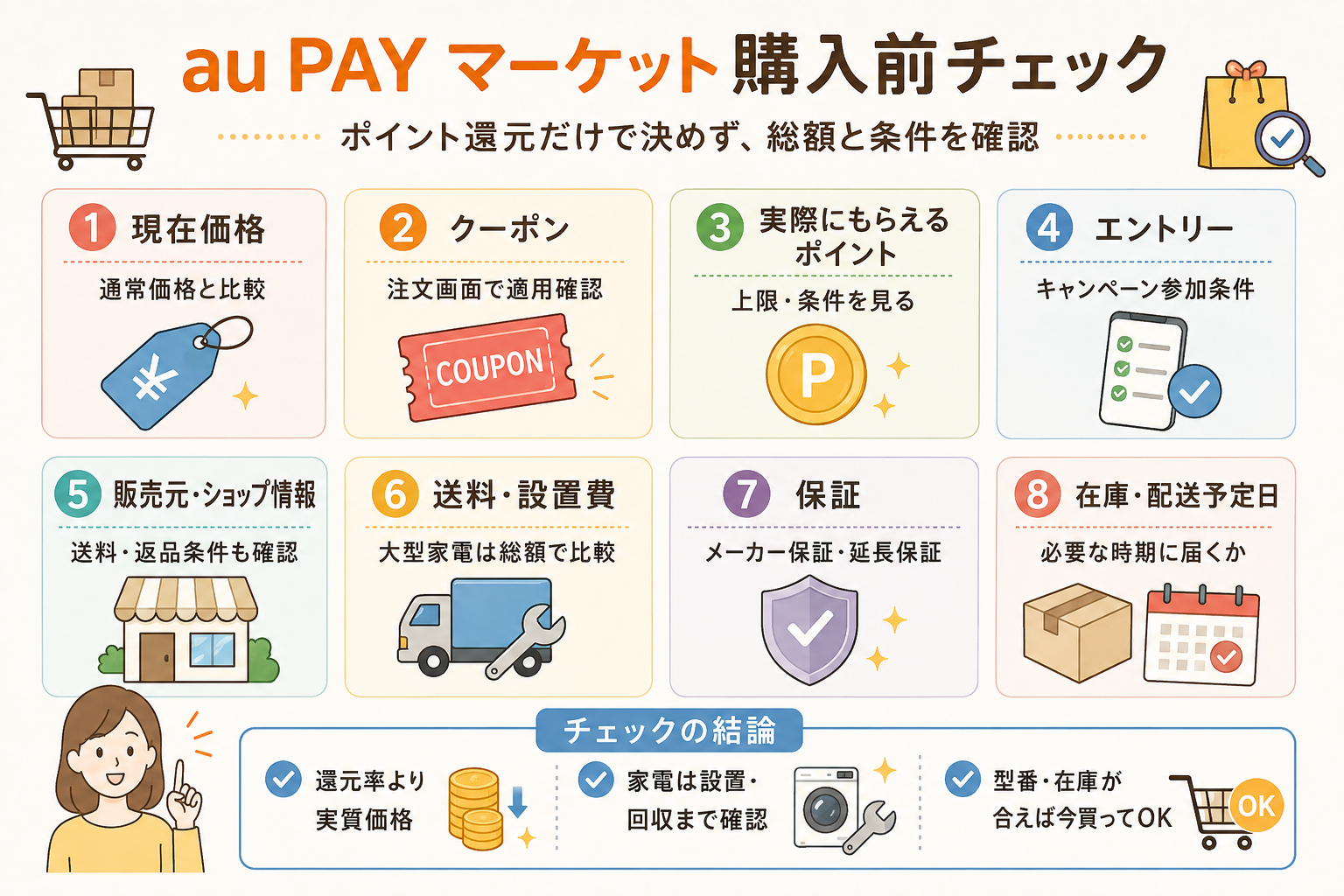イオシス買取は高い?iPhone買取価格や査定の特徴