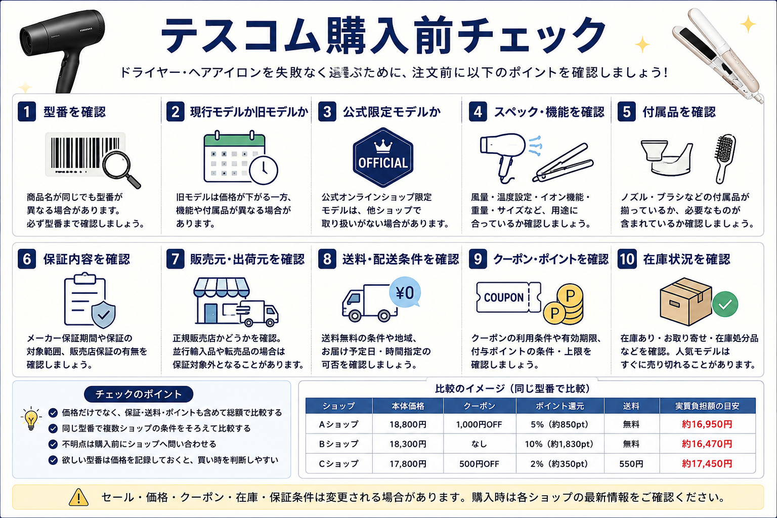テスコム購入前チェック