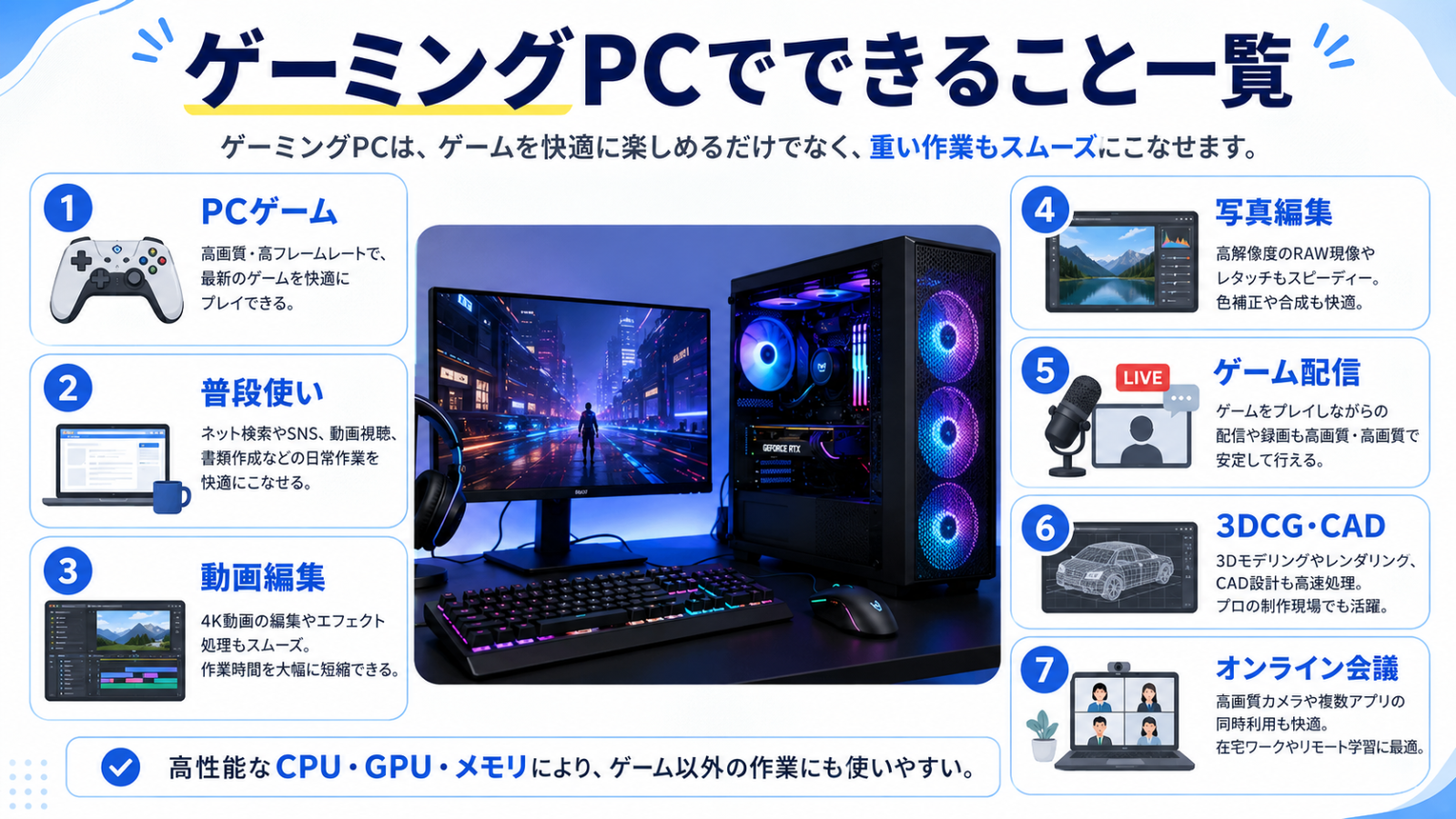 ゲーミングPCでできること一覧