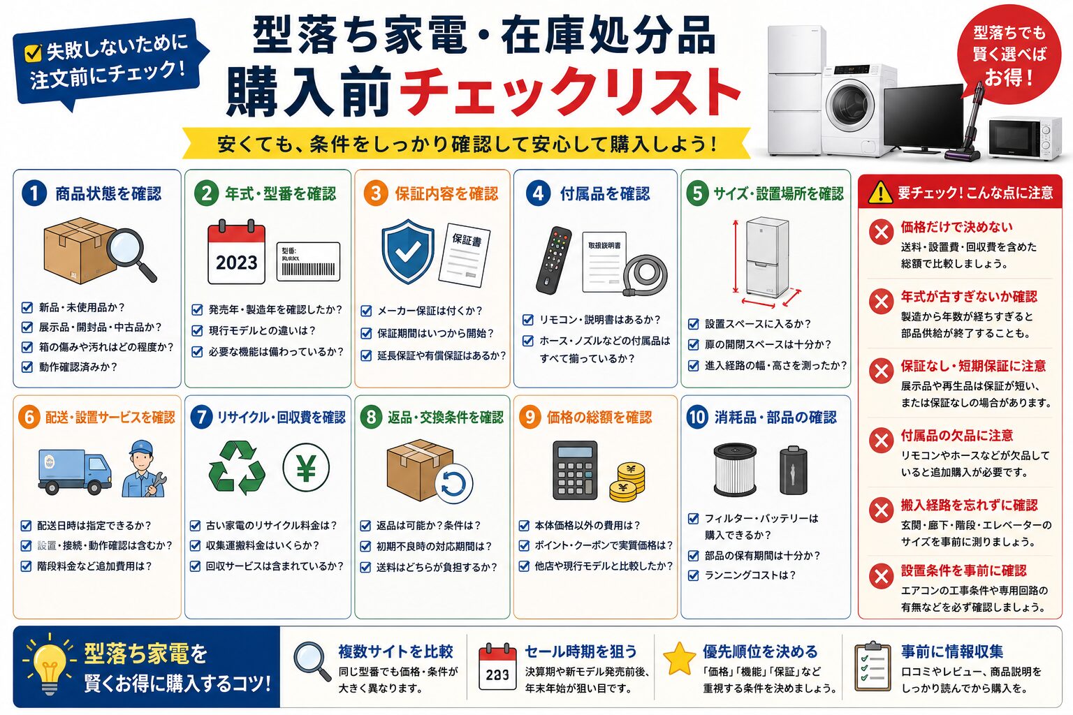 型落ち家電購入前チェックリスト