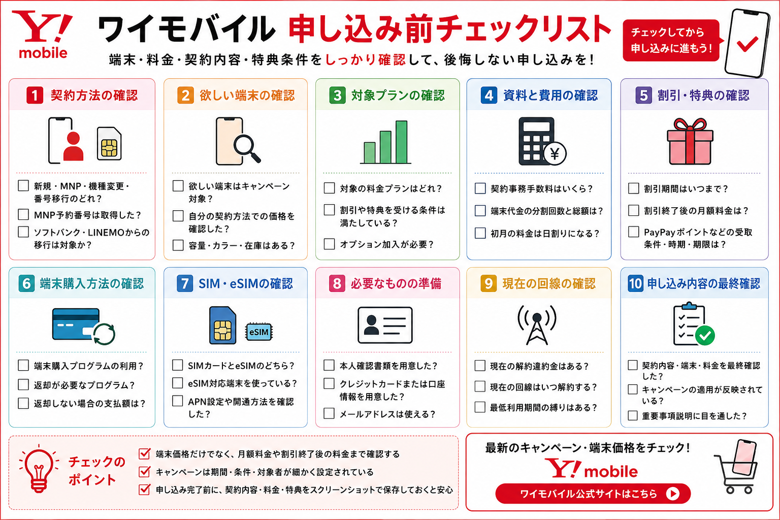 ワイモバイル申し込み前チェック