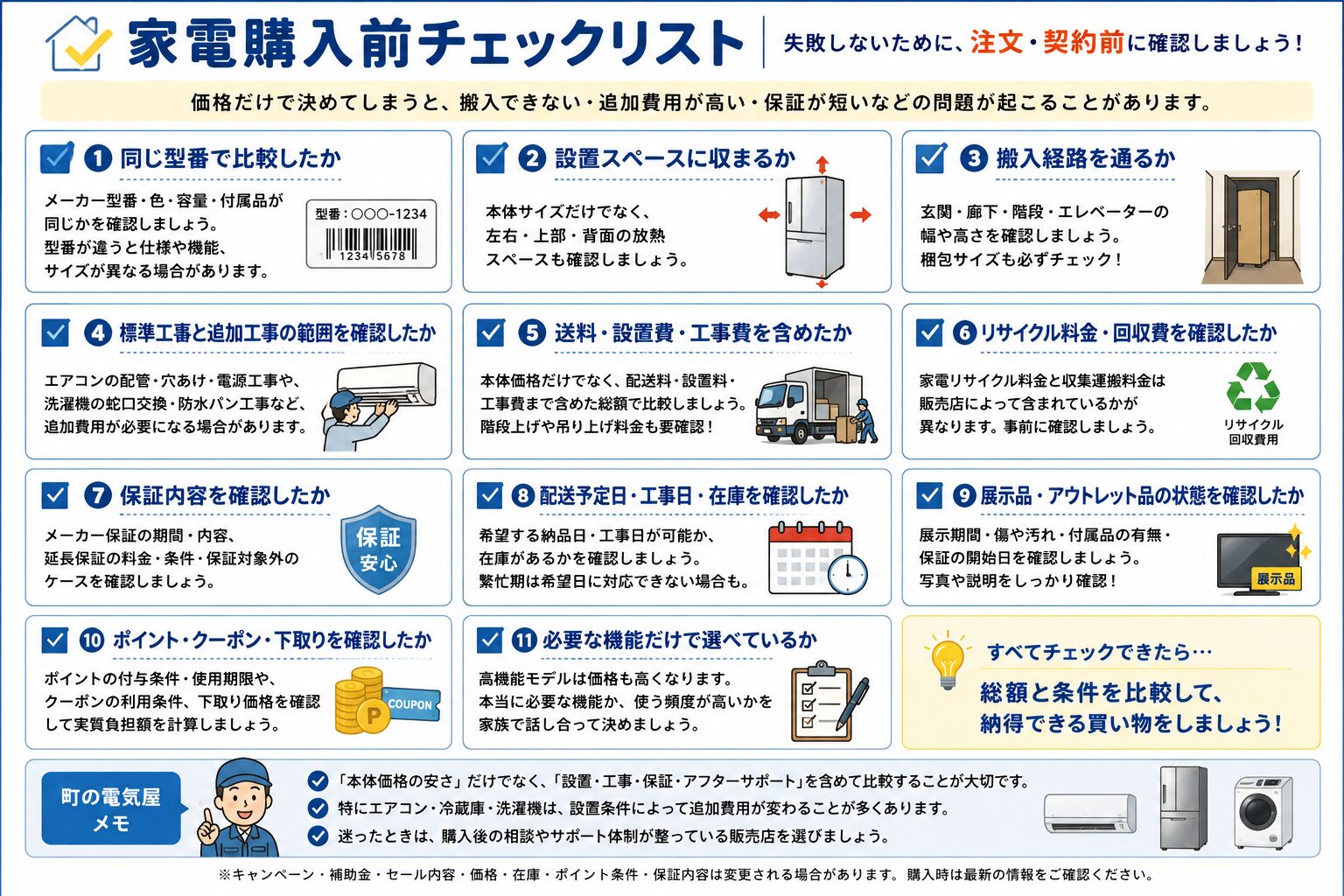 家電購入前チェック