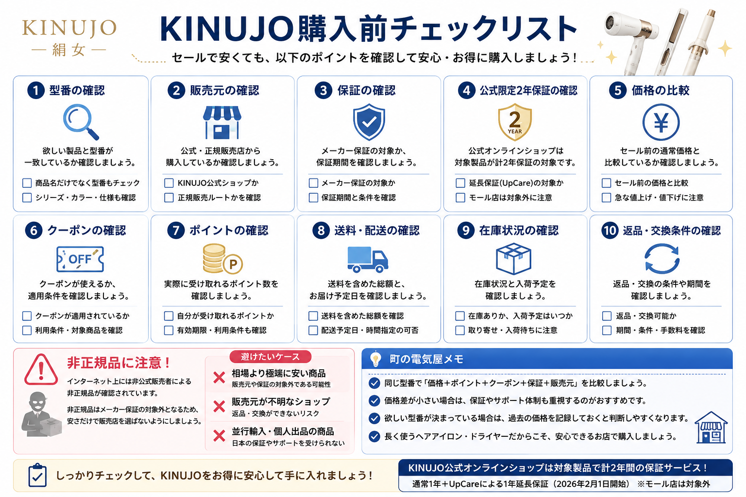 KINUJO購入前チェック