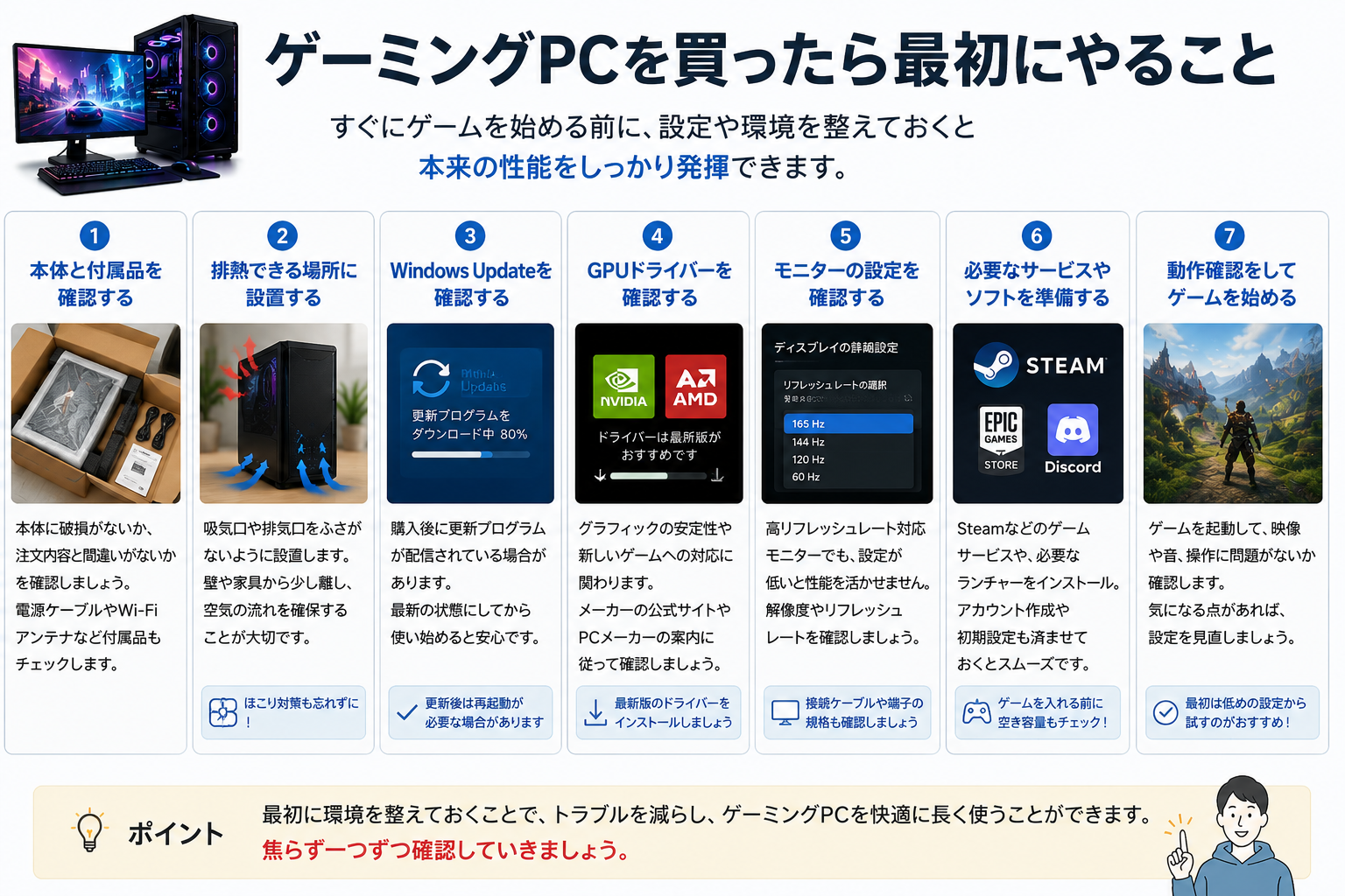 ゲーミングPCを買ったら最初にやること