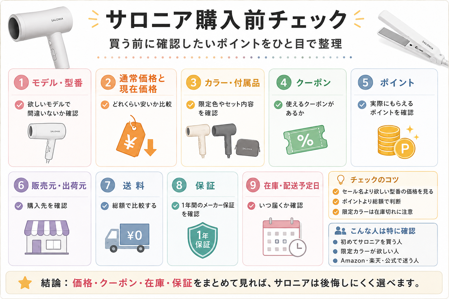 サロニア購入前チェック