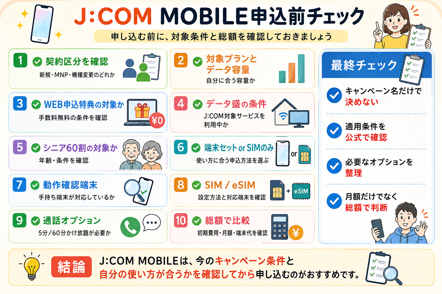 J:COM MOBILE申込前チェックガイド