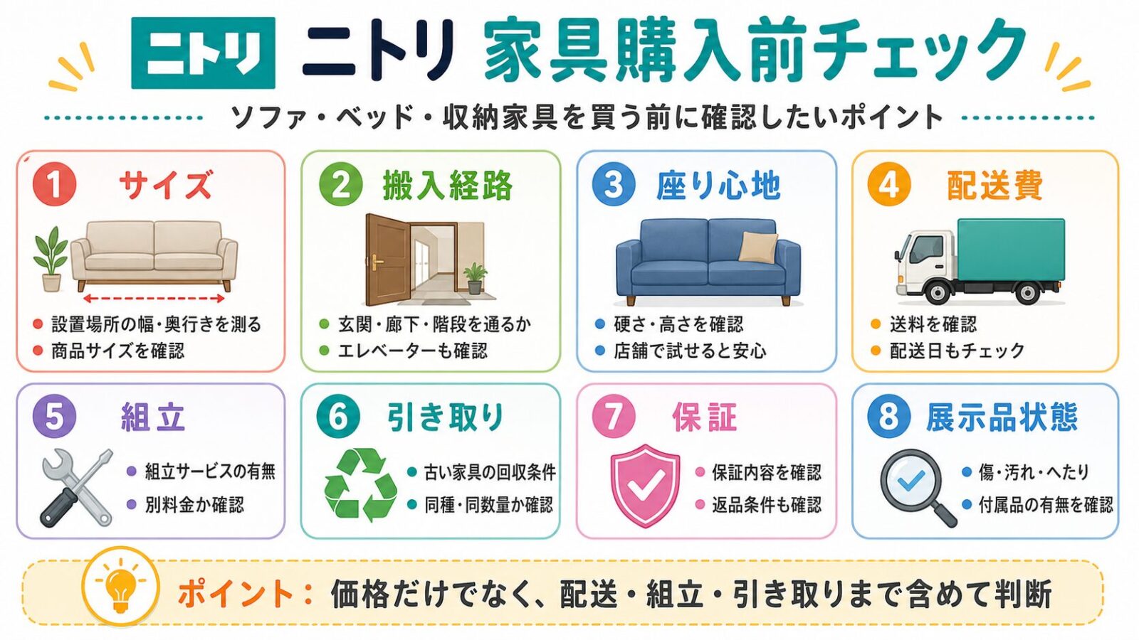 ニトリ家具購入前チェック