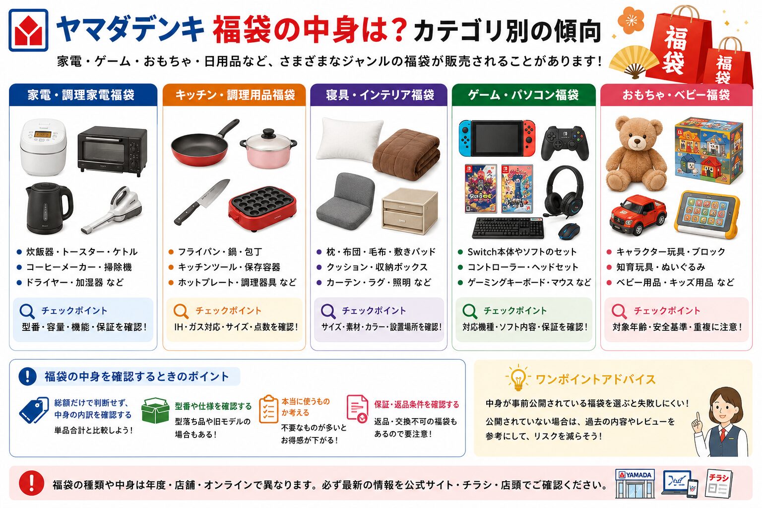 家電・ゲーム・おもちゃ福袋の中身傾向
