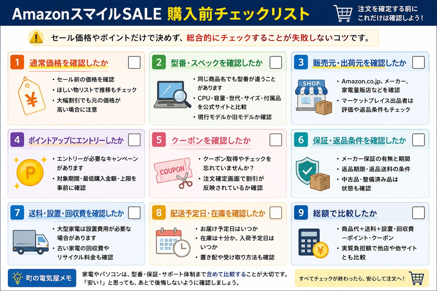 AmazonスマイルSALE購入前チェック