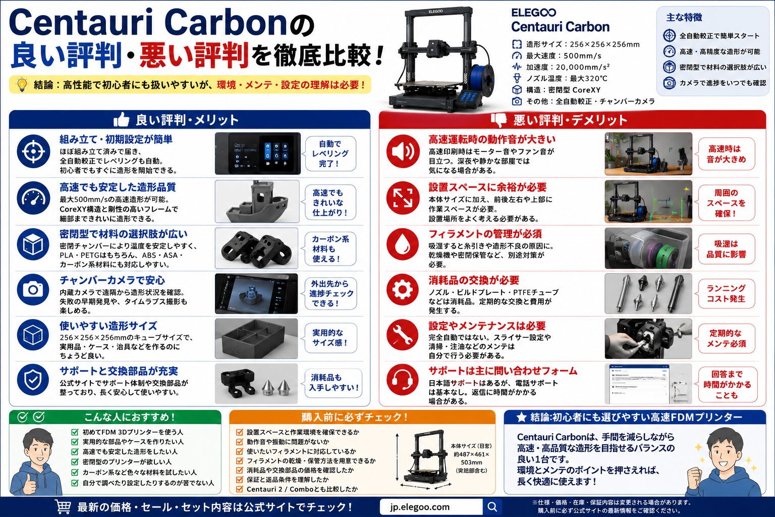 Centauri Carbonが向いている人と向いていない人の診断