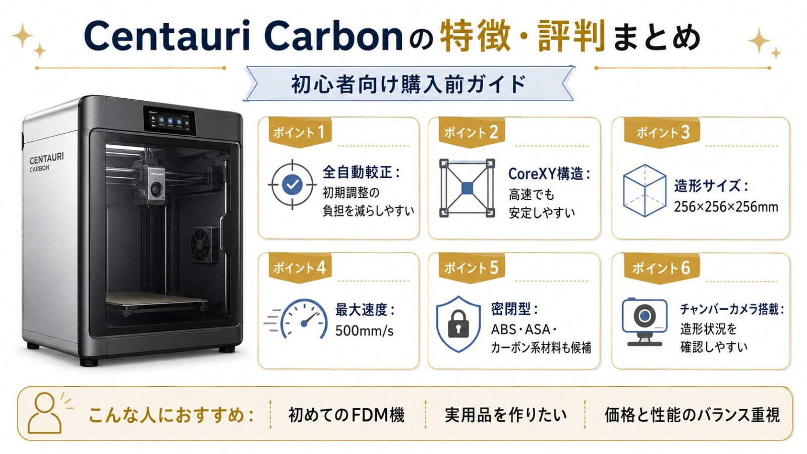 Centauri Carbonの特徴と評判をまとめたガイド