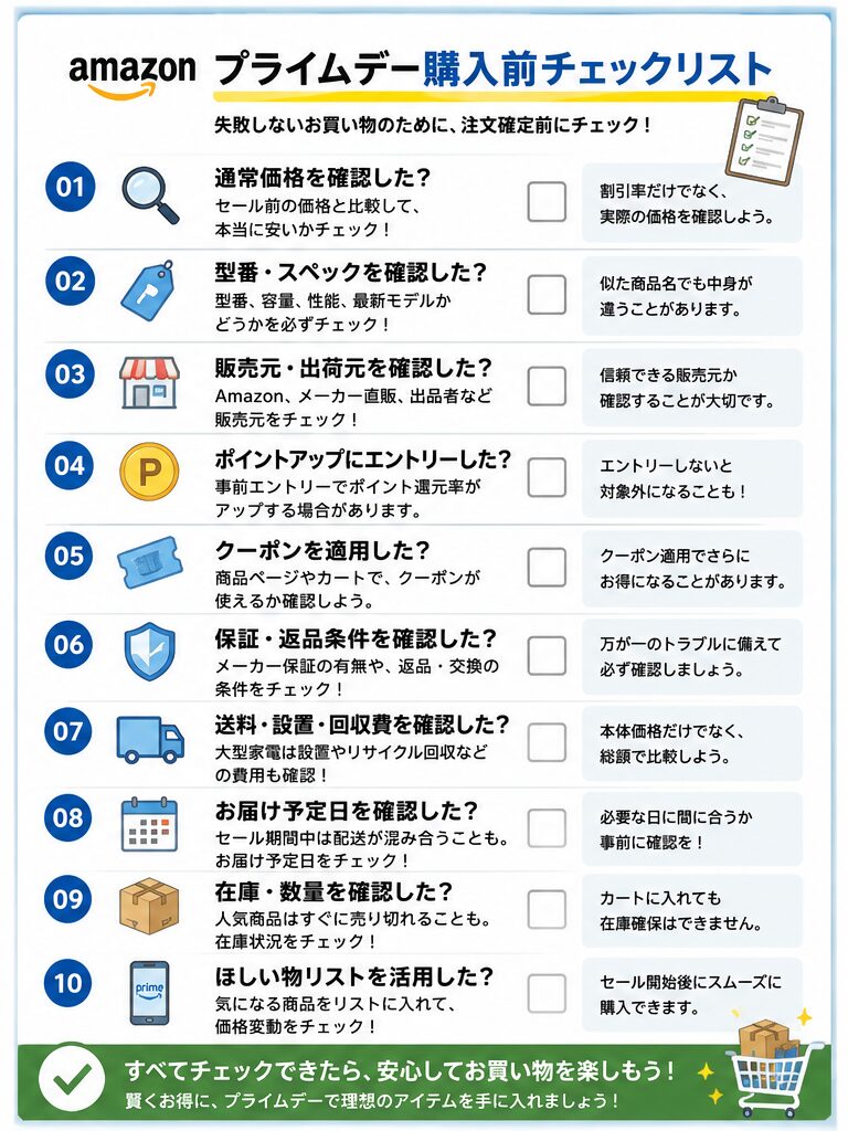 Amazonプライムデー購入前チェック