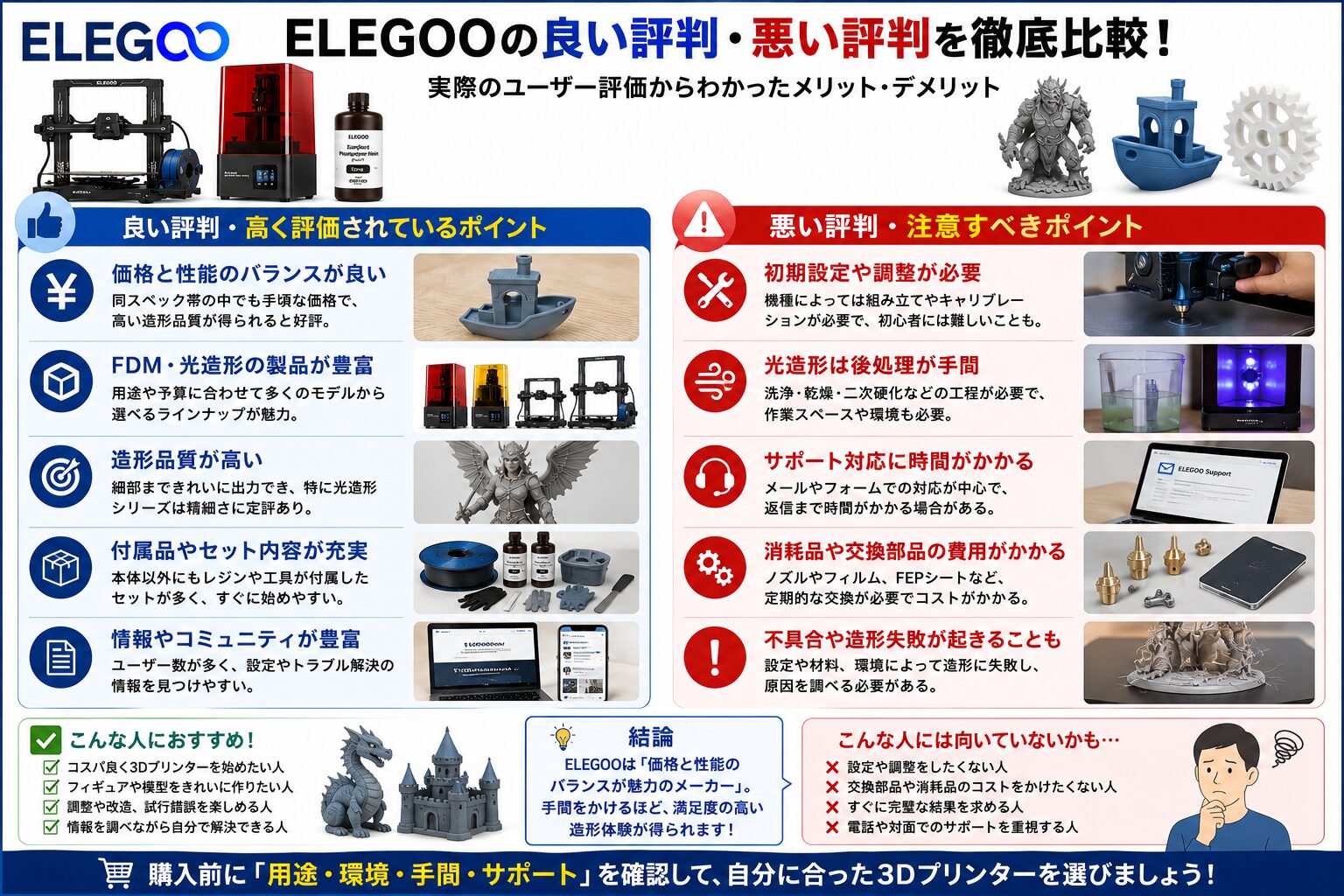 ELEGOOの良い評判と悪い評判を比較